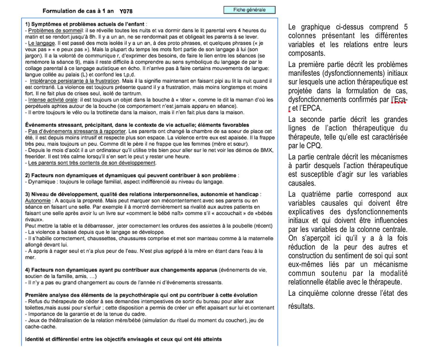 Formulation de cas et commentaire Y078