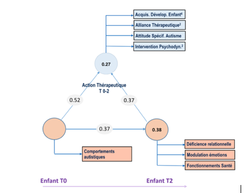 Figure14