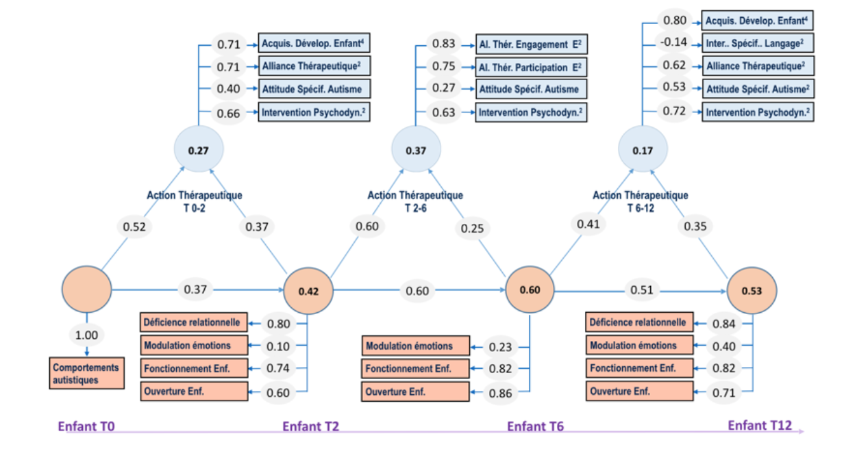 Figure15