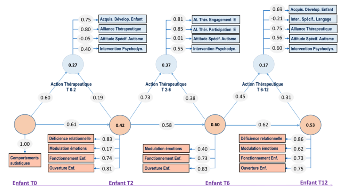 Figure17