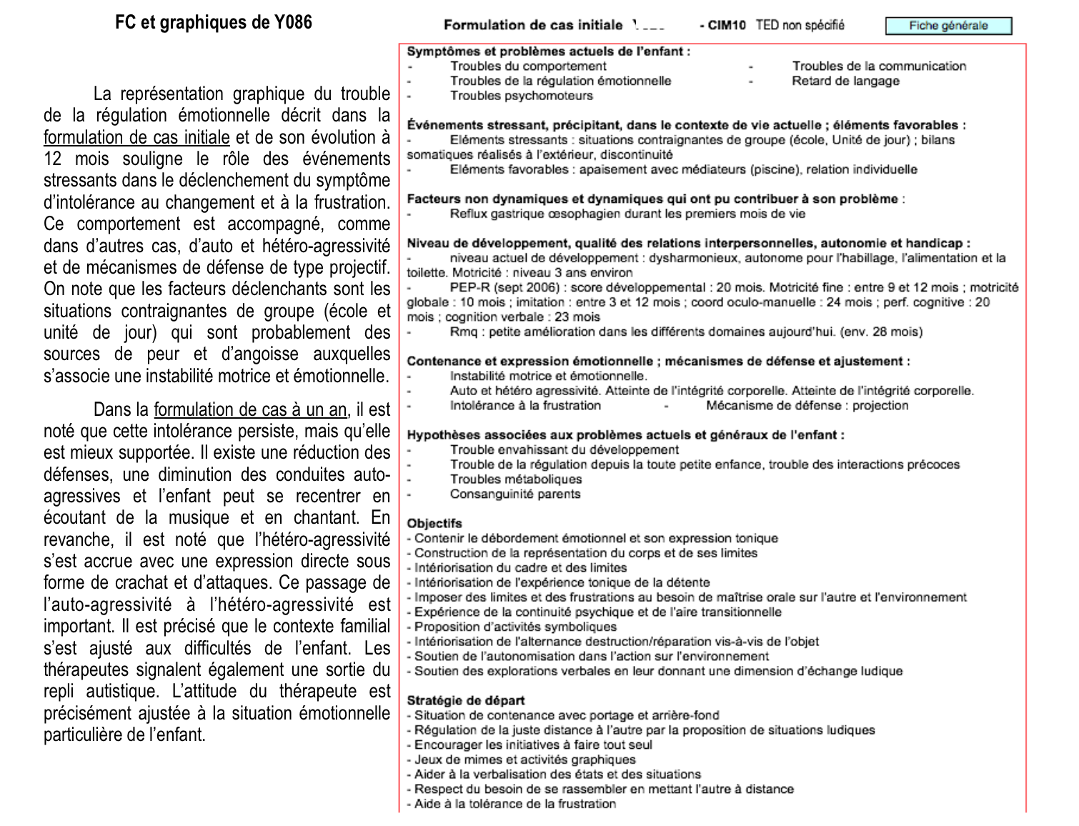 Formulation de cas et commentaire Y078