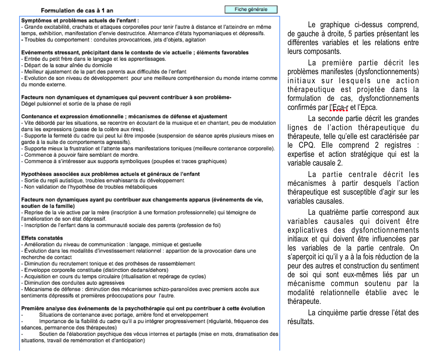 Formulation de cas et commentaire Y078