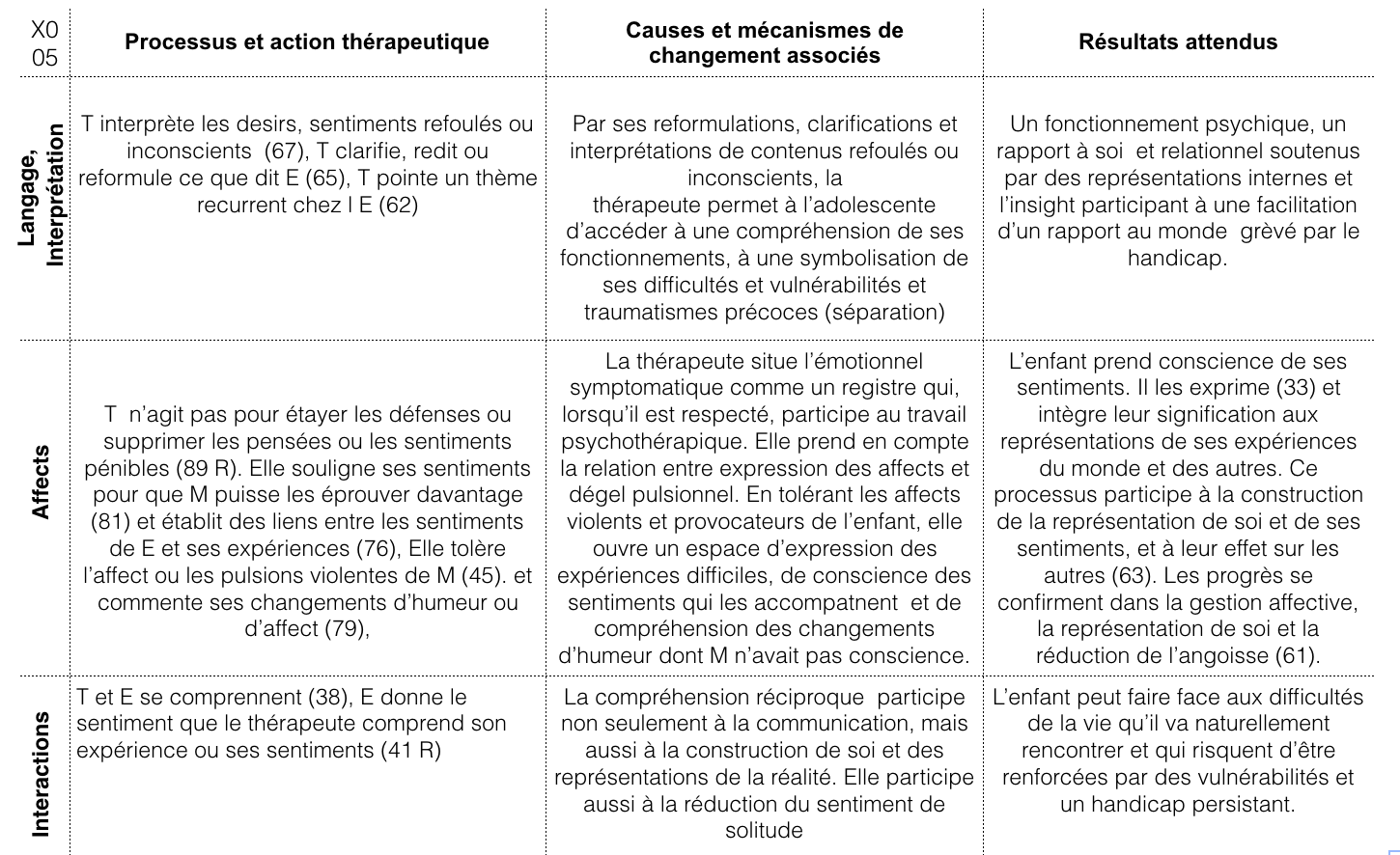 Tableau15