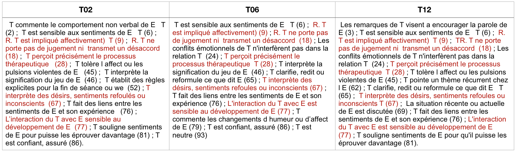 Tableau17