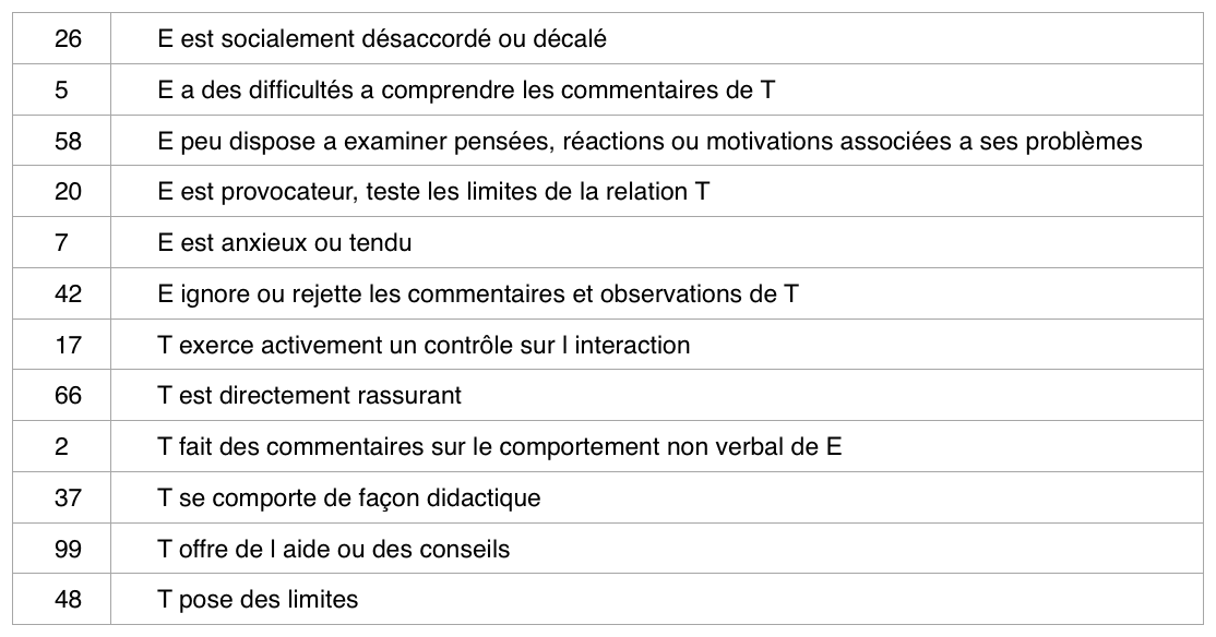 Tableau25