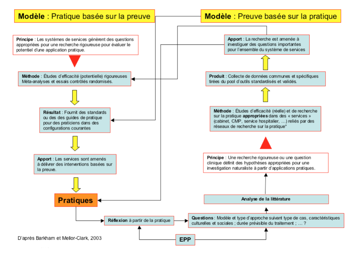 Figure01