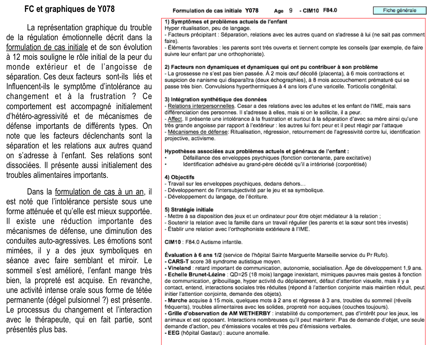 Formulation de cas et commentaire Y078